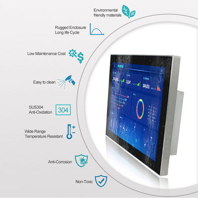 15 بوصة I5 6200u Inox Industrial Panel Pc مع شاشة تعمل باللمس استخدام تعبئة المواد الغذائية